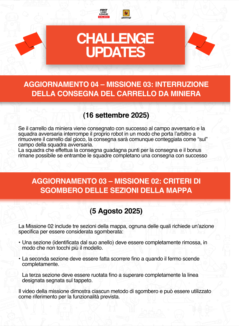 Challenge Updates 1